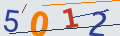 verifycode